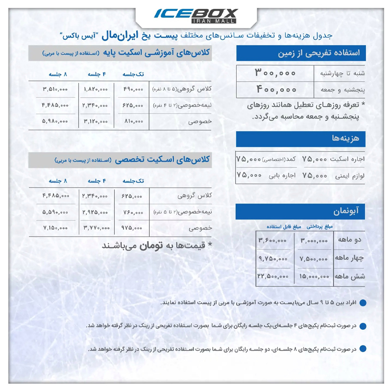 IceBox Price list جدول قیمت آیس باکس