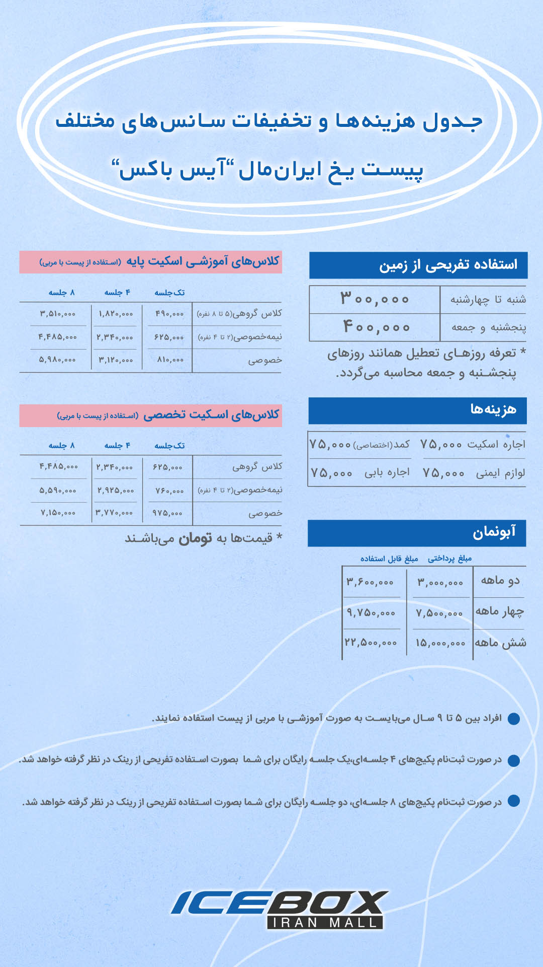 IceBox Price list جدول قیمت آیس باکس